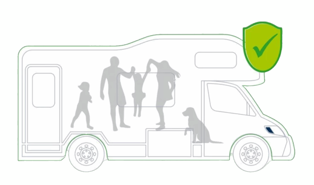 camping car bien protégée