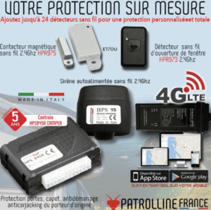 Patrolline