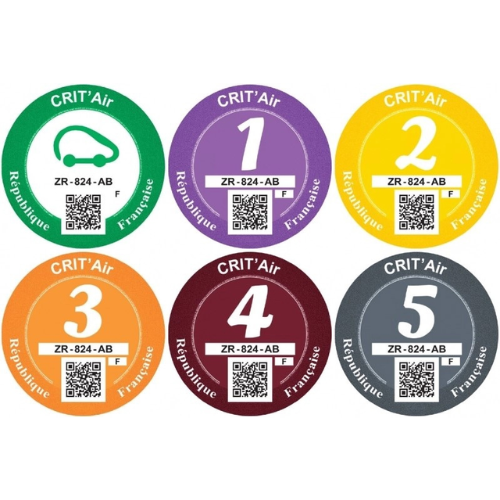 normes camping car 2026 : Crit'air